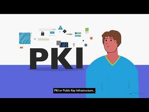 The PKI Process: What is PKI? Part 1 | GlobalSign APAC