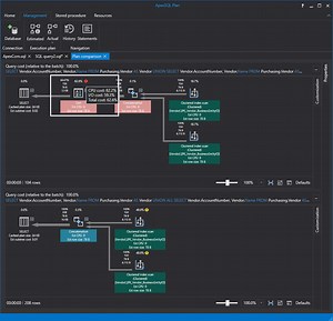 Getting started with SQL Server Query Tuning