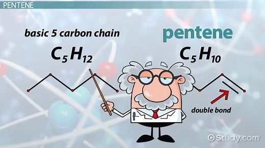 Pentene Formula, Isomers & Uses