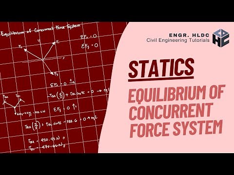 Statics | Equilibrium of Concurrent Force System