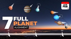 Complete 7-planet alignment coming late February 2025 | Where to look and when