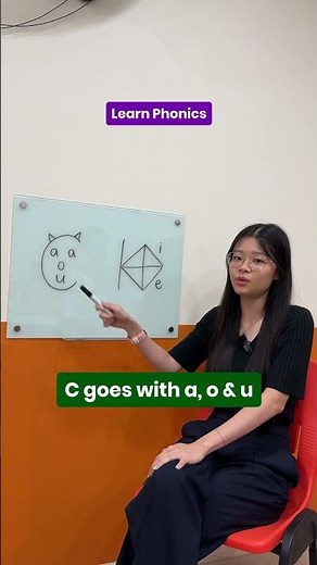 K1 & K2 Phonics: The Letters C and K Sound the Same