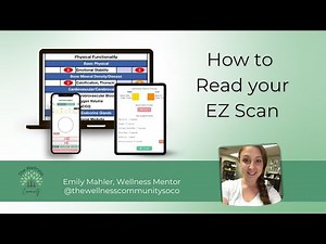 AO Scan Tutorial: How to Read Your EZ Scan