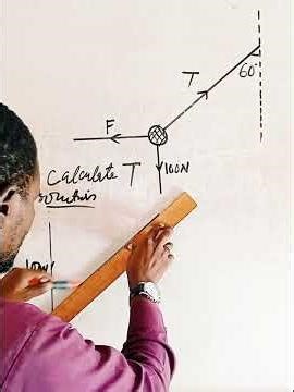 Triangle of forces || Resolutions of Vectors || Resultant vector #physics