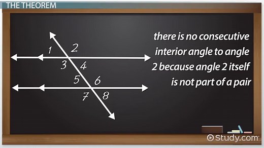 Consecutive Interior Angles | Overview, Theorem & Examples