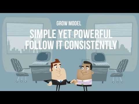 Introduction to Coaching the GROW Model