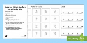 Ordering 2-Digit Numbers on a Number Line to 100 Activity