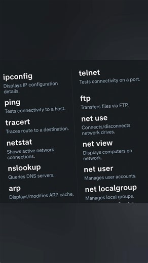 47K views · 313 reactions | Master Windows Networking like a pro!  Here’s your ultimate cheat sheet of the Top 15 Windows Network Commands. Save it, share it, and level up your IT skills today!  #WindowsTips #Networking #TechGuide #ITSupport #NetworkAdmin #fblifestyle #WindowsCommands #TechSavvy #Troubleshooting #ITPro #SystemAdmin #TechLife | Tech Whiz Ajith | Facebook