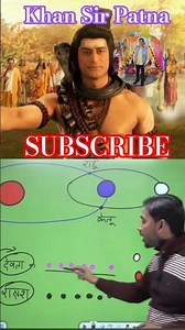 खान सर ने भगवान की शक्ति के बारे में बताया #motivation #upsc #ssc #india #instagram #ias #facts