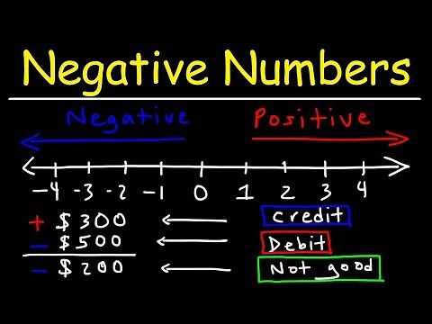 Negative Numbers