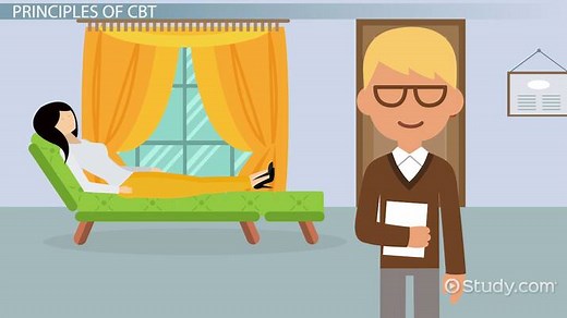 Cognitive Behavioral Therapy | Techniques, Types, & Applications