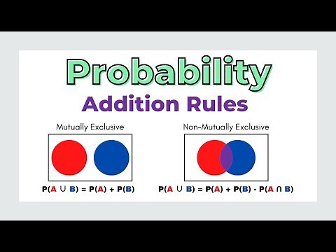 Addition Rules of Probability | Mutually Exclusive VS. Non-Mutually Exclusive events