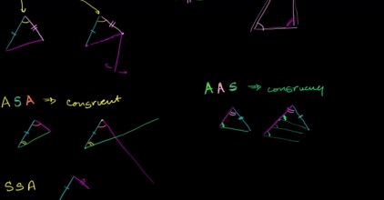 Importance of data security