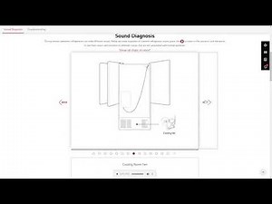 [LG Refrigerators] Identifying Noises