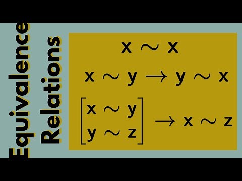 Abstract Algebra | Equivalence Relations