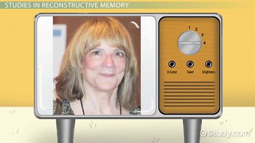 Reconstructive Memory | Overview & Research