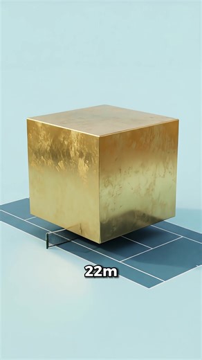 ¿Cómo se vería todo el oro del mundo en un solo cubo? #SabiasQue #animation #real