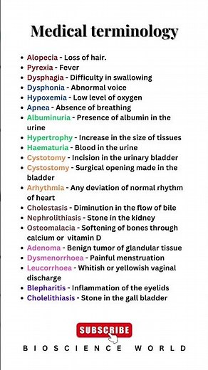 Medical terms || Medical terminology (Part - 2) #shorts