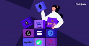 Top Ten Blockchains Used in NFT Development