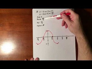 Graphing Sin and Cos with Translations - Part 1