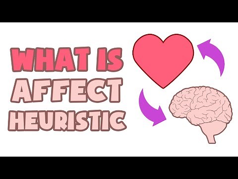 What is Affect Heuristic | Explained in 2 min