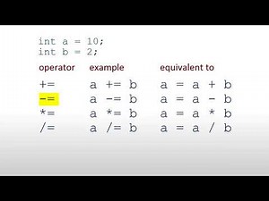 025 Compound assignment operators (Welcome to the course C programming)