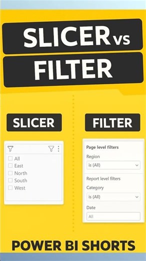 Slicer vs Filter in Power BI | Power BI Interview Q & A