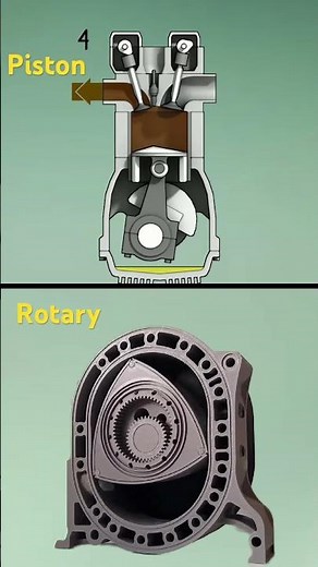 4 Stroke Engine: Piston vs Rotary