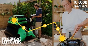 301 reactions · 154 shares | This system creates 100% green renewable energy from food waste only! | HomeBiogas | Facebook