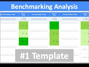 Benchmarking Best Practices, Tools & Templates – The Best Free Online Software and Resources for Benchmarking