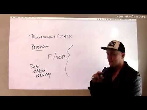 What is the transmission control protocol (TCP)?