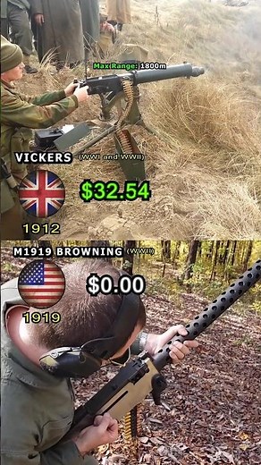 Vickers vs M1919 Browning – Cost Per Shot Revealed!
