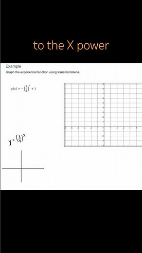 Graph Exponential Functions using Transformations