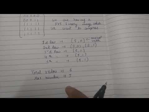 Run Length Encoding Example | Image Processing | Hindi 2019