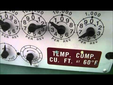 How to Read a Gas Meter