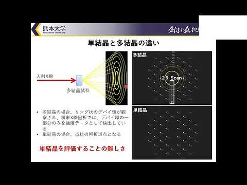 XRD薄膜測定基礎