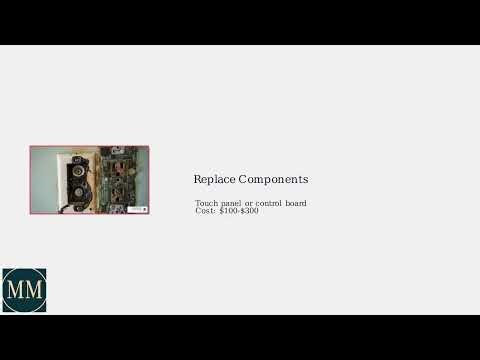 How to Fix Frigidaire Stove F13 Error Code – Touch/Keypad Communication Fault & Reset