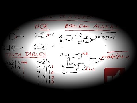 EEVacademy | Digital Design Series Part 1 - Introduction To Digital Logic