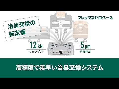 位置決めと固定が素早く完了｜イマオコーポレーション