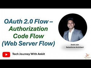 Unlock the Power of OAuth 2.0 🔐 | Authorization Code Flow + Step-by-Step Demo #salesforce