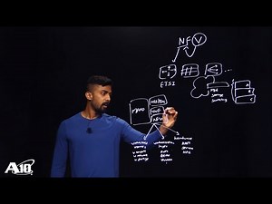 What is Network Function Virtualization (NFV)?