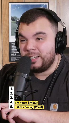 Top 5 MOST Downloaded Songs Of ALL-TIME 🤯 #MusicFacts #Top10 #MusicList #AllTime #Downloads #NFR