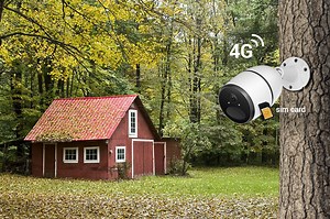 4G SIM Card Camera: 2025 Full Security Guide