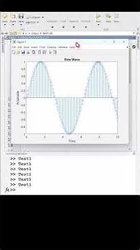 Plot and subplot in MATLAB | MATLAB Shorts 12 | #shorts #MATLAB #implearn