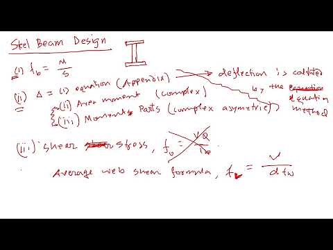 Steel Beam Design Step by Step Explanation with Examples Strength and Mechanics of Materials