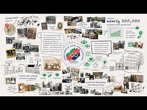 165 Years of Service in East London - The Story of Providence Row