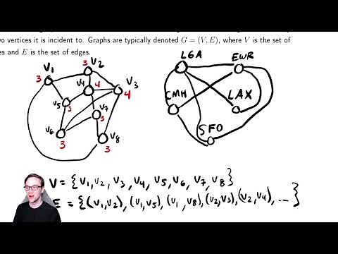 Graph Theory 1 Introduction and Basic Definition