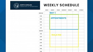 NC DMV changes walk-in & appointment schedule as of May 1, 2023.