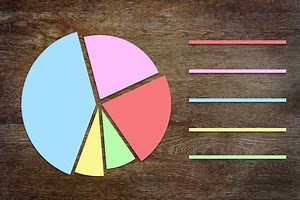 The 11 Sectors of the Stock Market