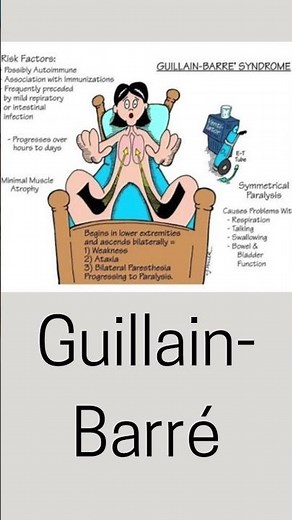 How to Pronounce 'Guillain-Barré Syndrome'